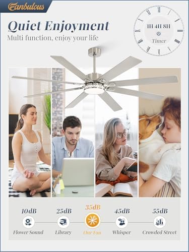 72" Ceiling Fan with LED Light and Remote - Nickel