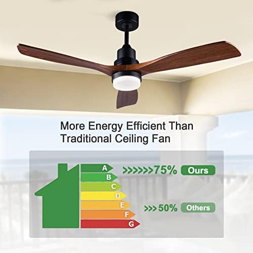 52" Ceiling Fan with LED Light and Remote - Black + Walnut