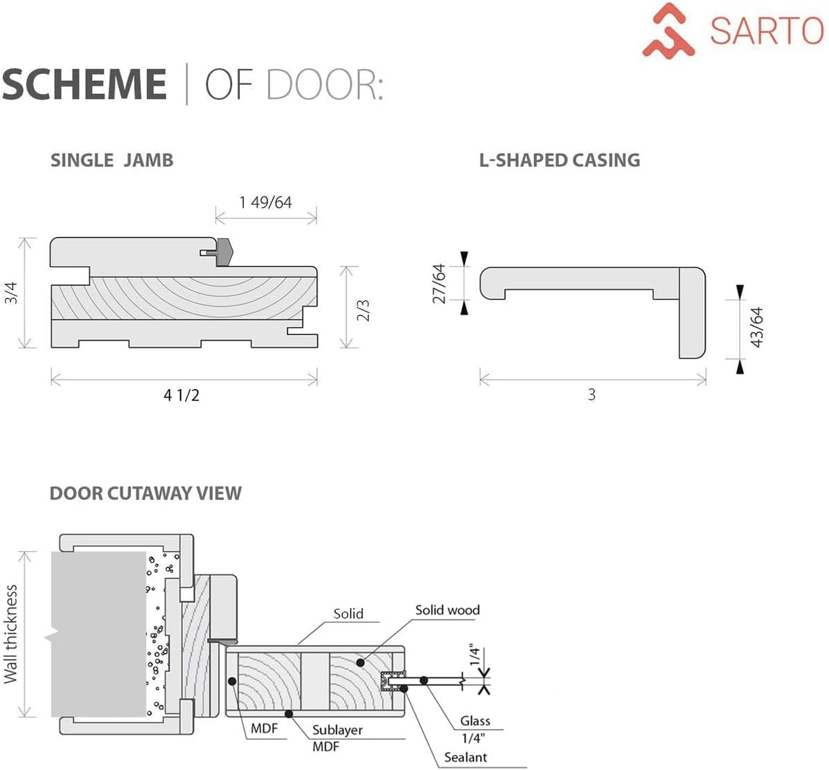 Interior Door 42 x 80 inches | Base 7772 White | Single Regular Panel Frame Handle | Bathroom Bedroom Doors