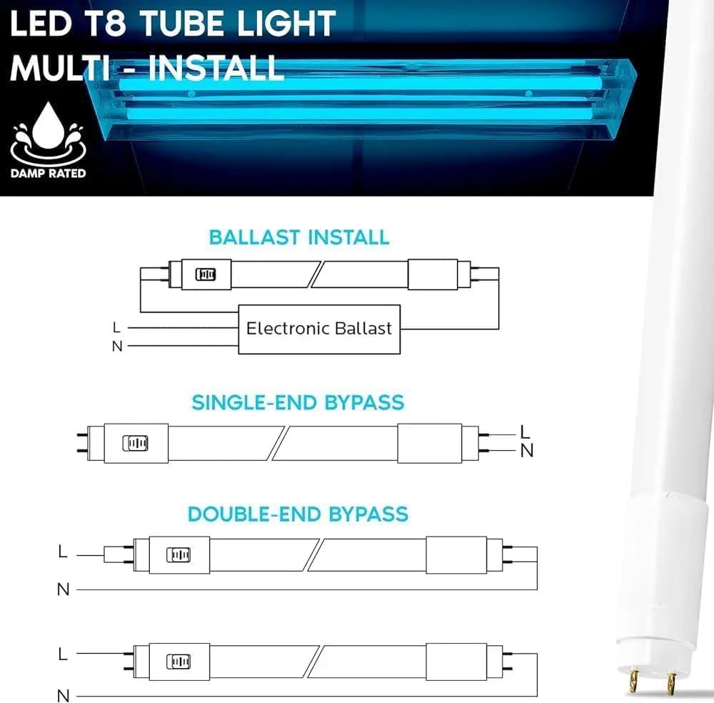 4FT T8 LED Tube Light, Type A+B, 12W/15W/18W/22W, 3000K | 4000K | 5000K | 6500K, Single and Double End Powered, Plug