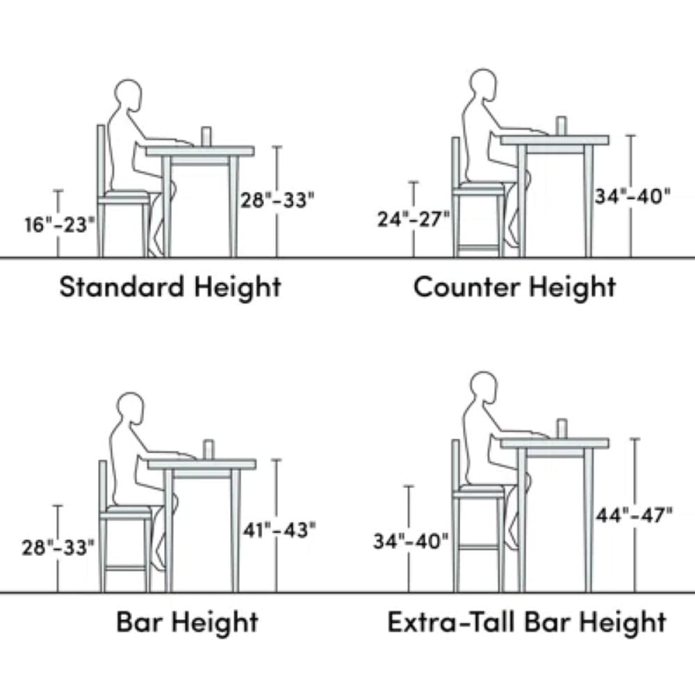 Inspired Bertoia Style Torino Counter Height Stool - Barnwood Wire-Brush