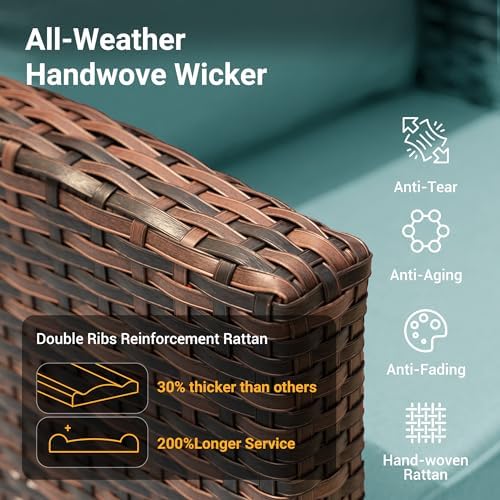 5-Piece Wicker Outdoor Patio Furniture Set | Blue All-Weather Resistant with Thick Cushions for Patio, Garden & Porch