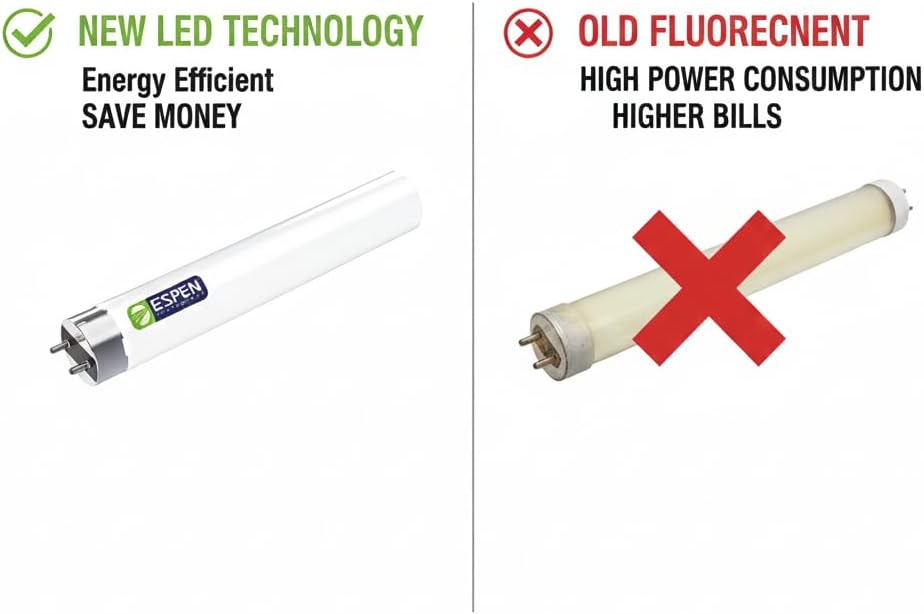 4FT T8 LED Tube Light, 25 PCS, Plug & Play (Type A) Ballast Compatible, 3500K Neutral White, 1950lm, 10W, CRI 80+
