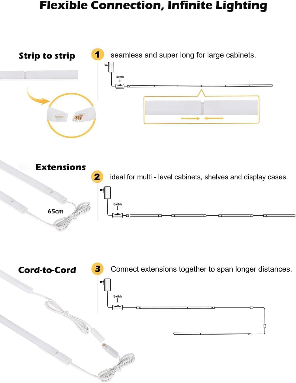 Linkable Under Cabinet Lighting, 12" LED Shelf Light Bars