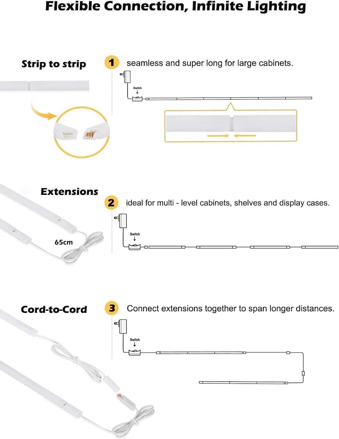Linkable Under Cabinet Lighting, 12" LED Shelf Light Bars