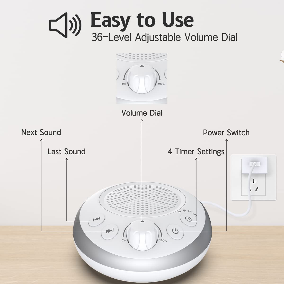 Loud Pink Noise Sound Machine White Brown Noise Sleep Machine Nostop 30 Sounds for Baby Kids Adults Sounds Machine 36-Level