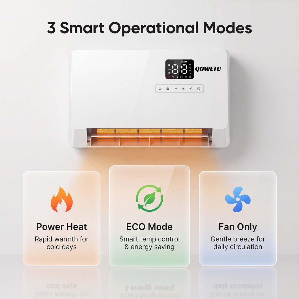 1500W Electric Wall Heater for Indoor Use with Remote Control