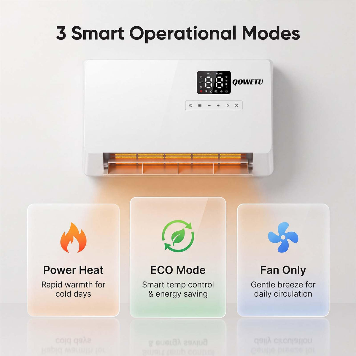 1500W Electric Wall Heater for Indoor Use with Remote Control