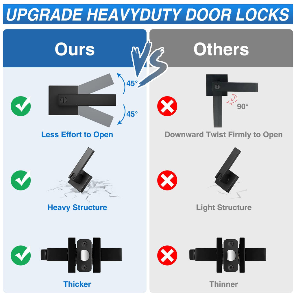 6 Pack Matte Black Door Handles Interior, Keyless Interior Door Knobs, Privacy Door Locks Bathroom, Heavy Duty Square