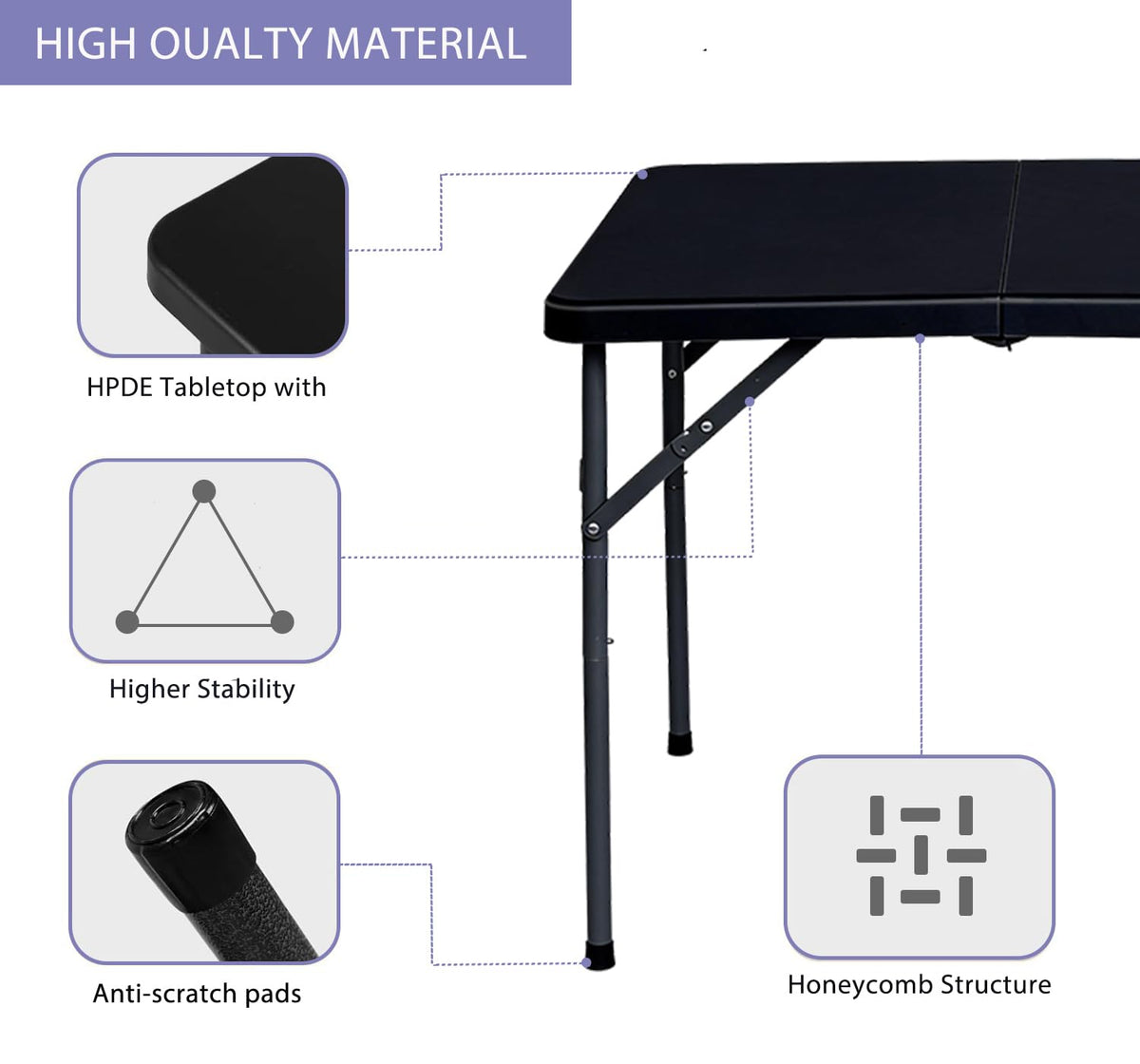 34" Square Folding Card Table, Fold in Half Heavy Duty Portable Table with Removable Legs and Carrying Handle, White