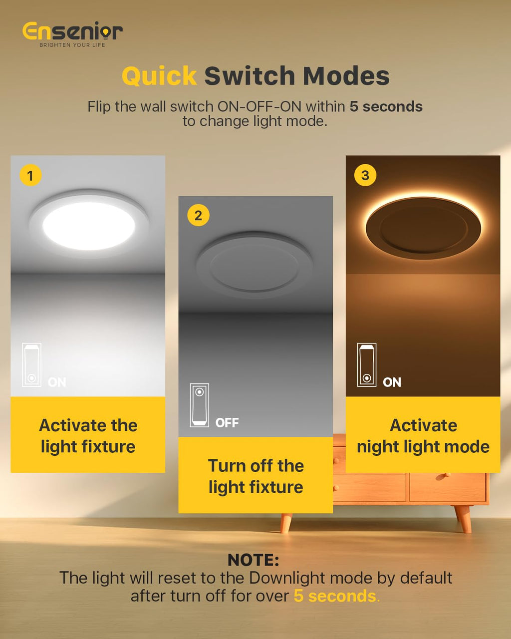 12 Pack 4 Inch LED Recessed Ceiling Light with Night Light, Dimmable, 2700K-5000K 5CCT, 750LM 9W 120V, High