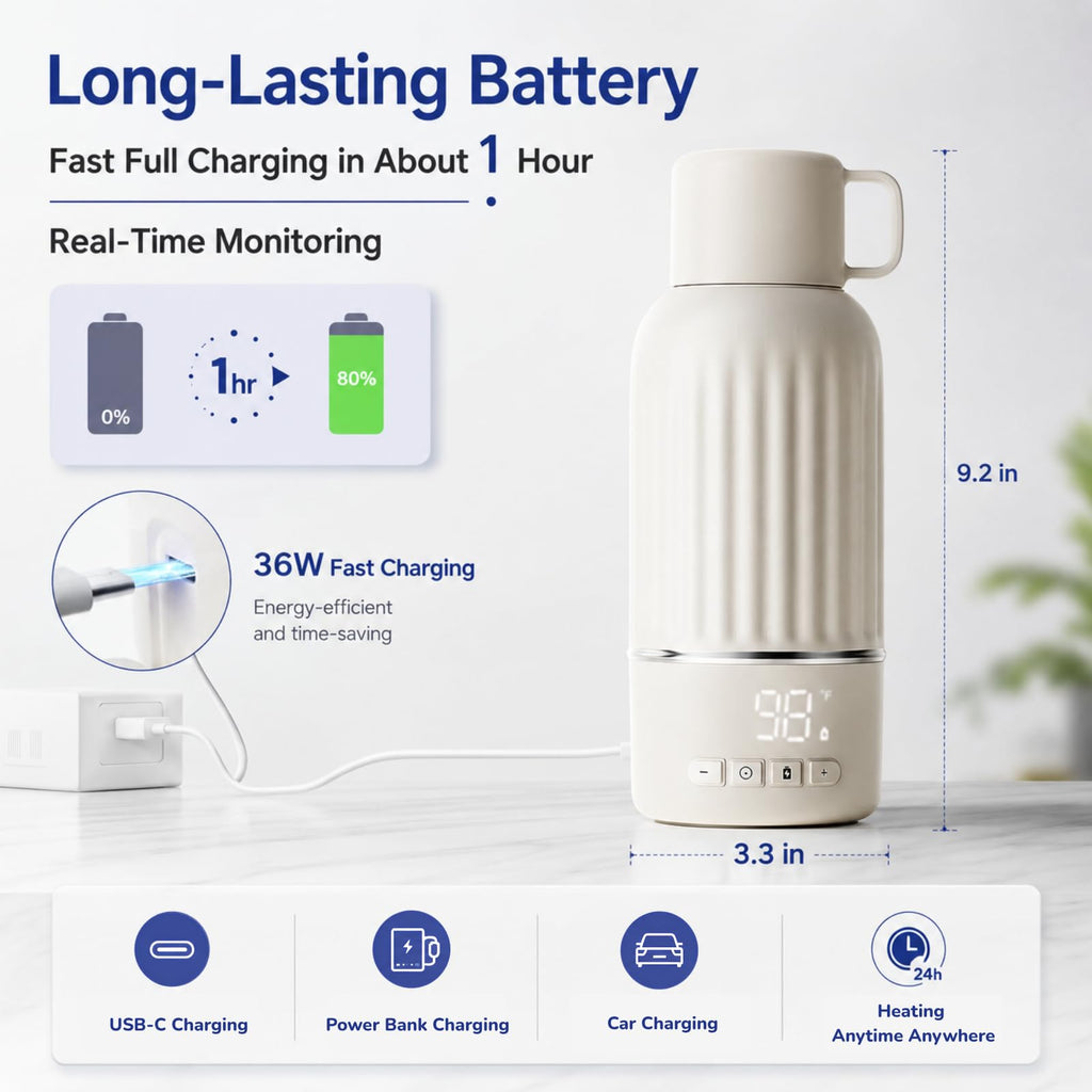 Portable Bottle Warmer for Travel, with 36W Fast Charger, Fast Heating for Breast Milk and Water, 10200mAh Battery
