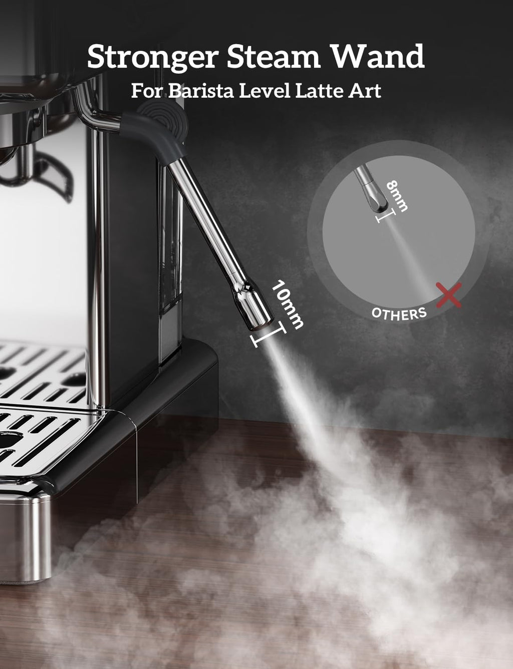 Compact Espresso Machine with Grinder, 5 Temp 205°F Max