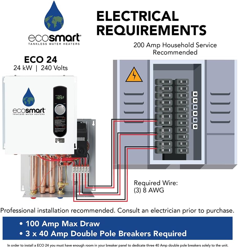 24 KW at 240-Volt Electric Tankless Water Heater with Patented Self Modulating Technology, 17 x 17 x 3.5