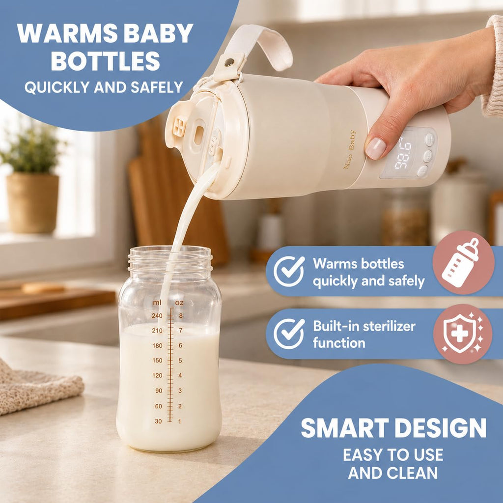 Portable Bottle Warmer 2-in-1 Baby Bottle Warmer & Bottle Sterilizer - Portable Milk Warmer with Fast Charging