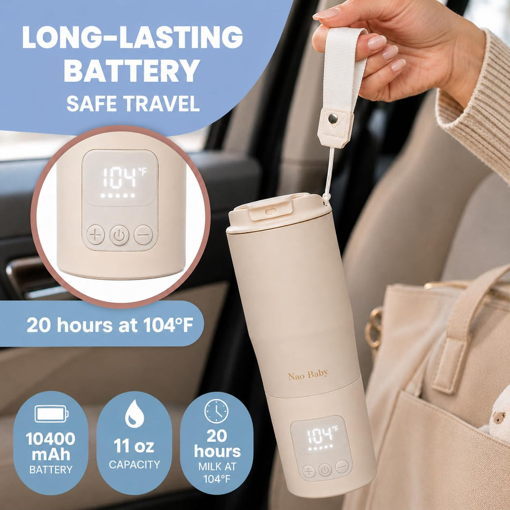 Portable Bottle Warmer 2-in-1 Baby Bottle Warmer & Bottle Sterilizer - Portable Milk Warmer with Fast Charging