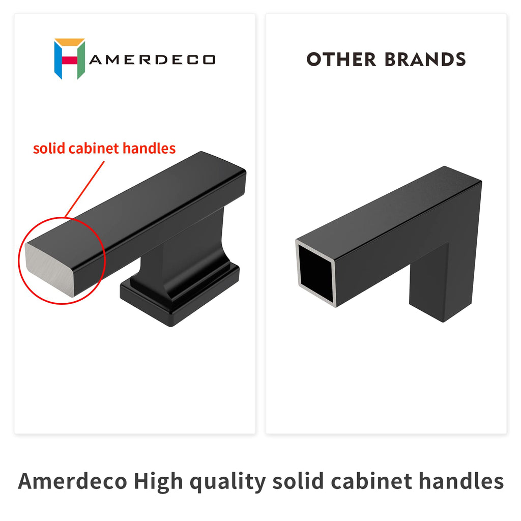 6 Pack Matte Black Cabinet Pulls 3-3/4"