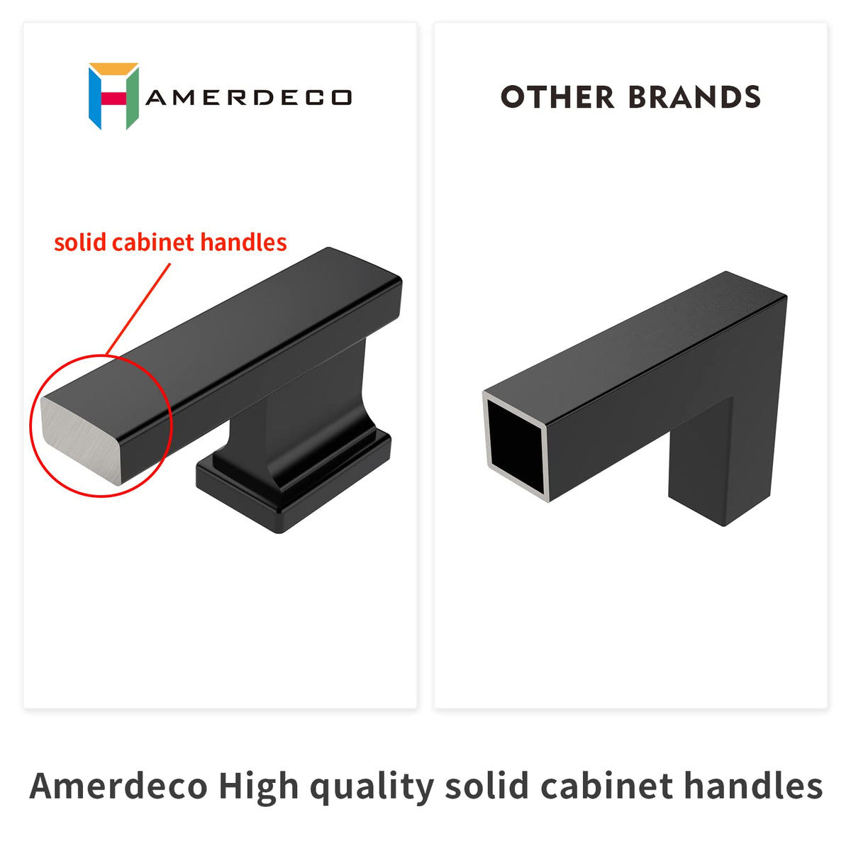 6 Pack Matte Black Cabinet Pulls 3-3/4"