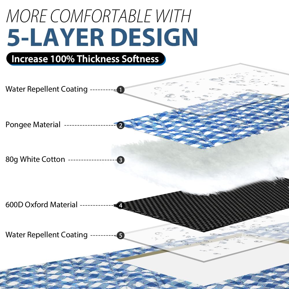 Picnic Blankets Machine Washable, 80''x80'' Extra Large Waterproof Sandproof Foldable Compact Beach Blanket