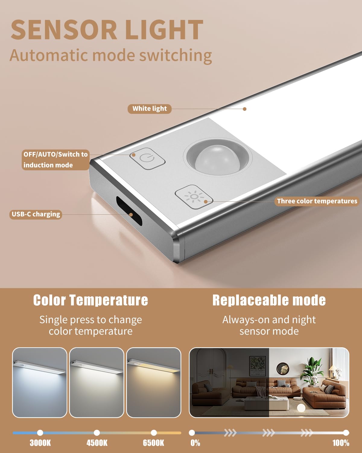 Under Cabinet Lighting 12 inch Rechargeable Battery Operated Motion Sensor Light Wireless Under Counter Lights
