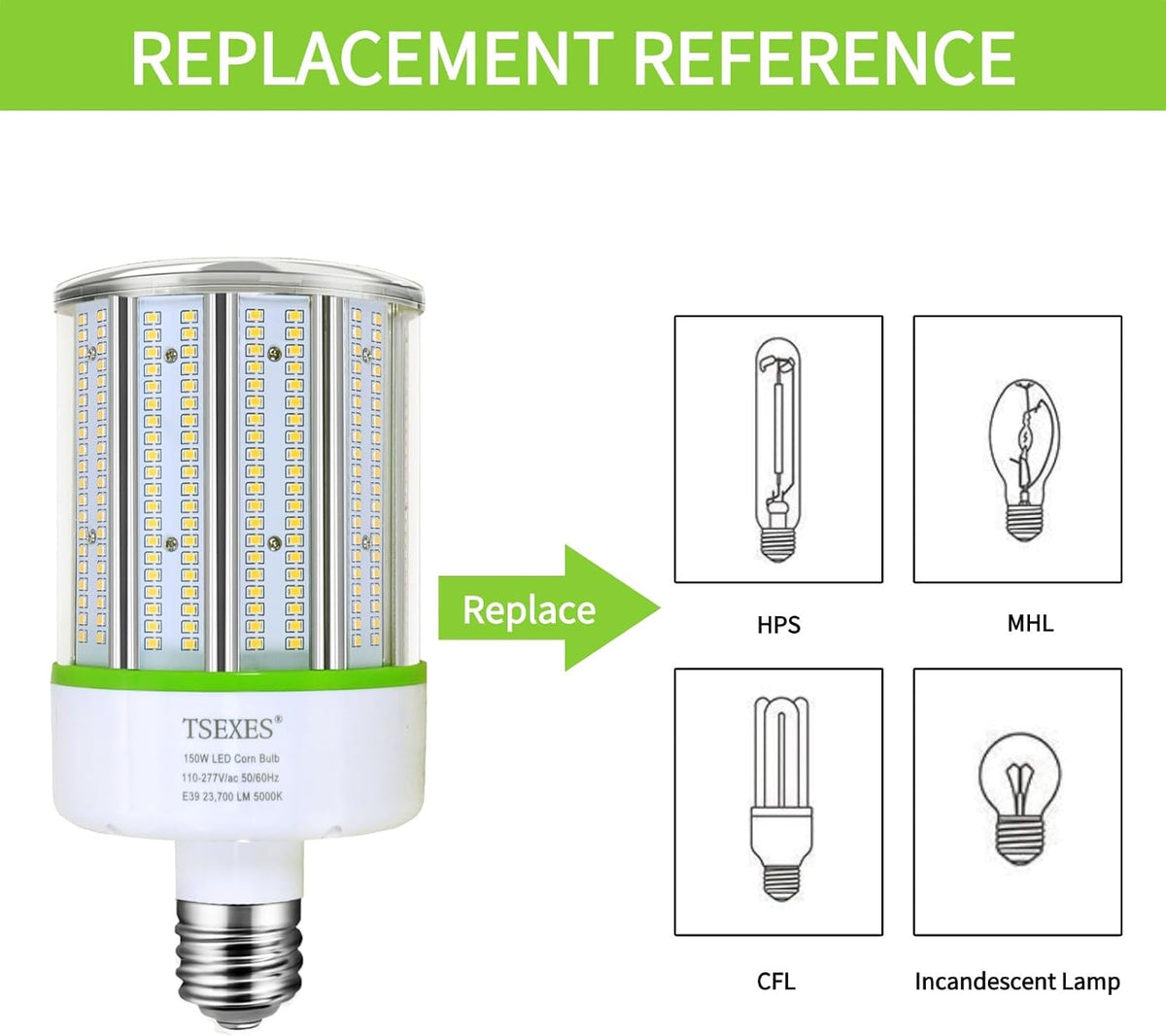 150W LED Corn Bulb 23700LM 5000K Daylight,E26/E39 Mogul Base,2-Pack