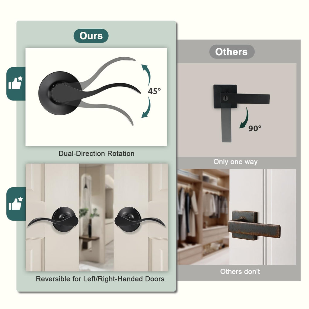 5 Pack Matte Black Passage Door Levers Interior Door Handles and Closet Door Lock Keyless Wave Lever Door Handles