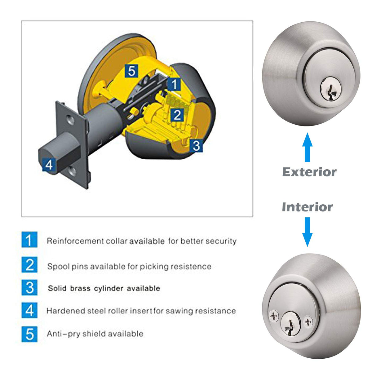 Keyed Alike Double Cylinder Deadbolts Door Locks Satin Nickel Keyd Both Sides Door Locksets for Exterior Interior