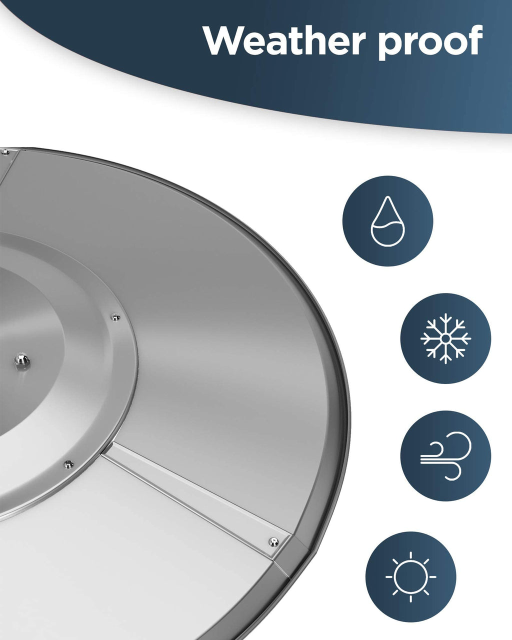 Heat Reflector Shield for Outdoor Propane Patio Heaters, Weatherproof Aluminum Top Dome-cap (All hardware included