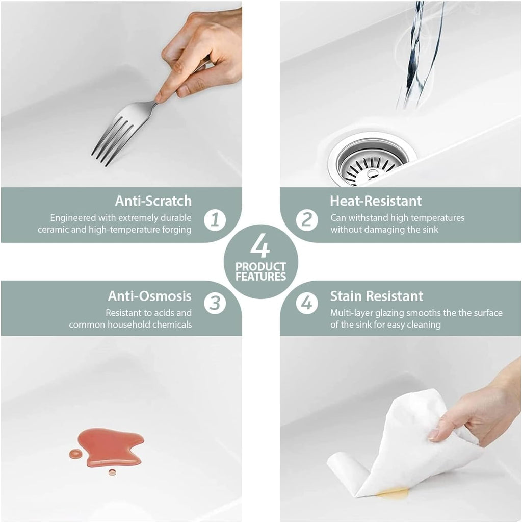 36 Inch White Farmhouse Sink - 36" x 20" Farm Kitchen Sink Undermount Singe Bowl Apron Front Fireclay Ceramic
