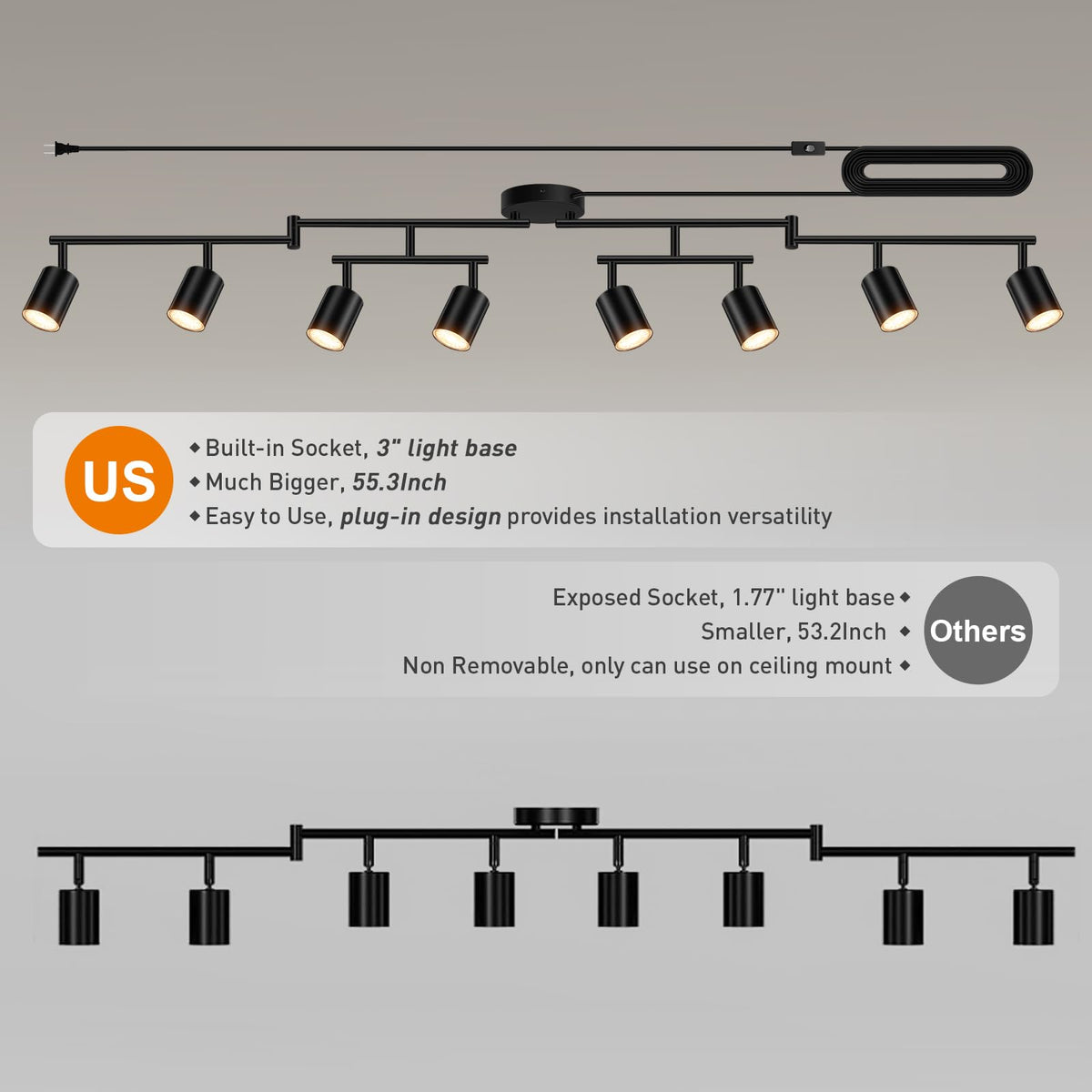 Plug in Track Lighting LED, Track Lighting Fixtures Ceiling, Black 8-Light Kitchen Light Kit, Plug in Wall Light
