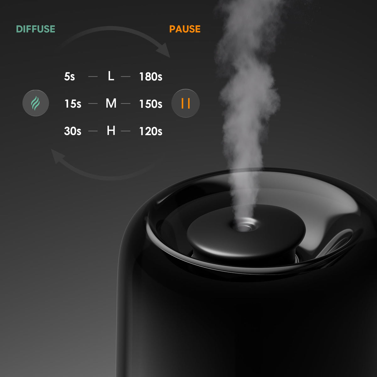 RDG Waterless Oil Diffuser with Rainbow Light