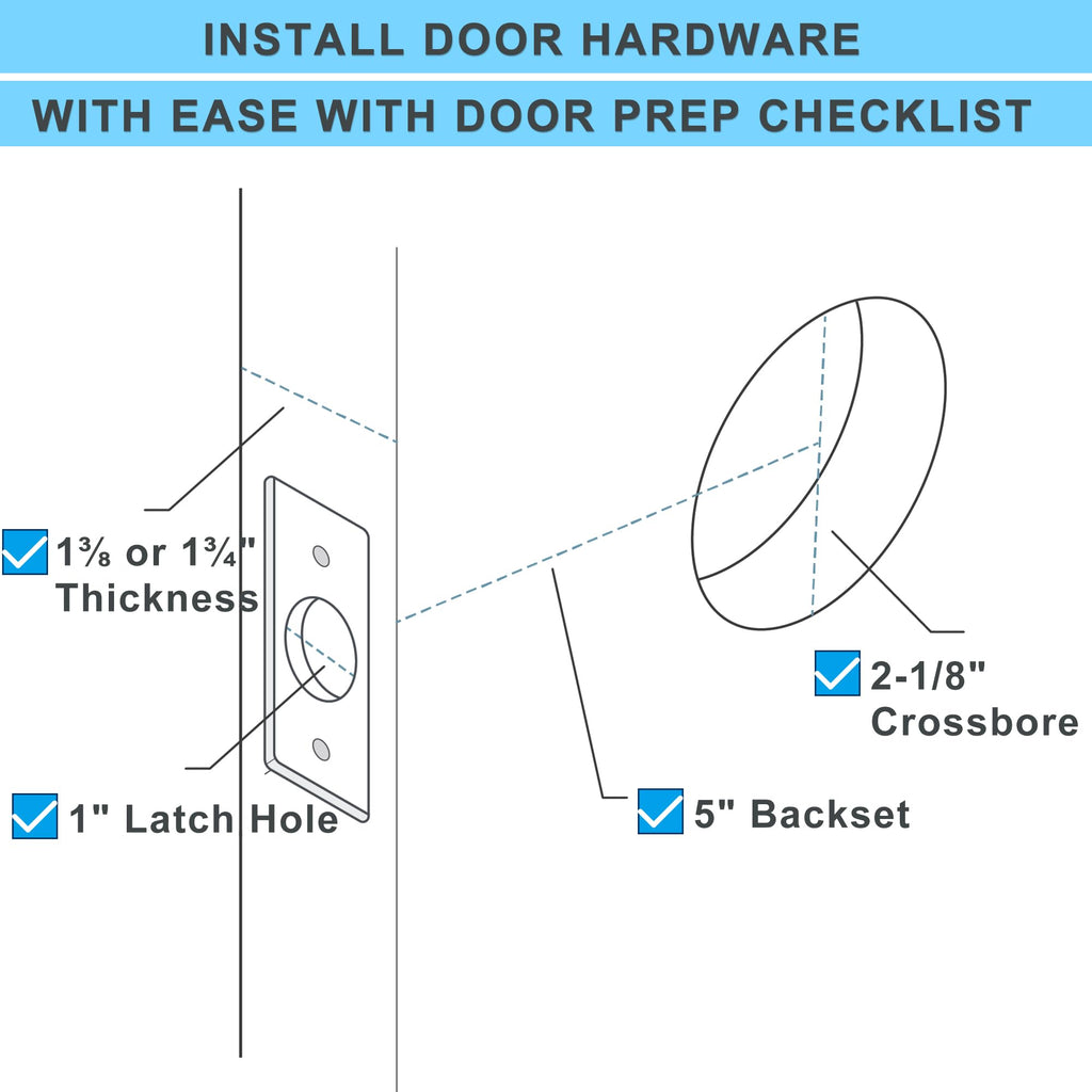 5" Backset Entry Door Latch with Standard Keyed Knobset, 19/64" (7.6mm) Square Interface with Square Corner