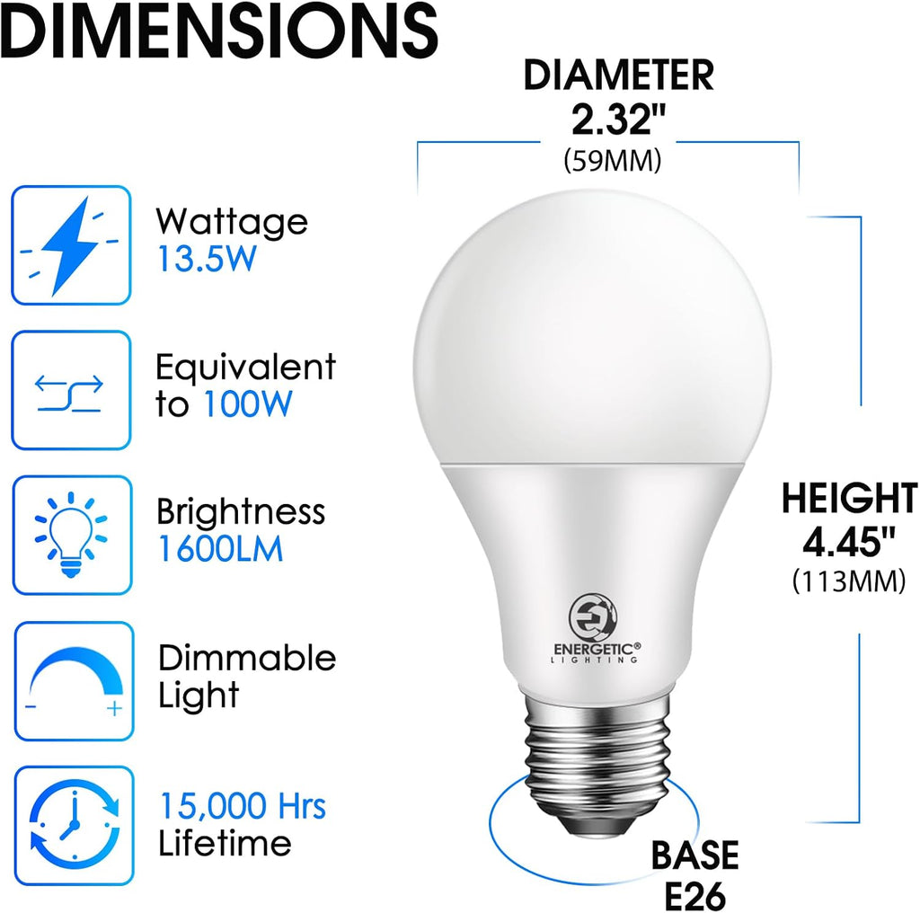 Energetic A19 LED Bulb 100W Daylight 5000K Dimmable Light Bulbs, 13.5W 1600lm CRI80+, 15000Hrs, ETL Listed