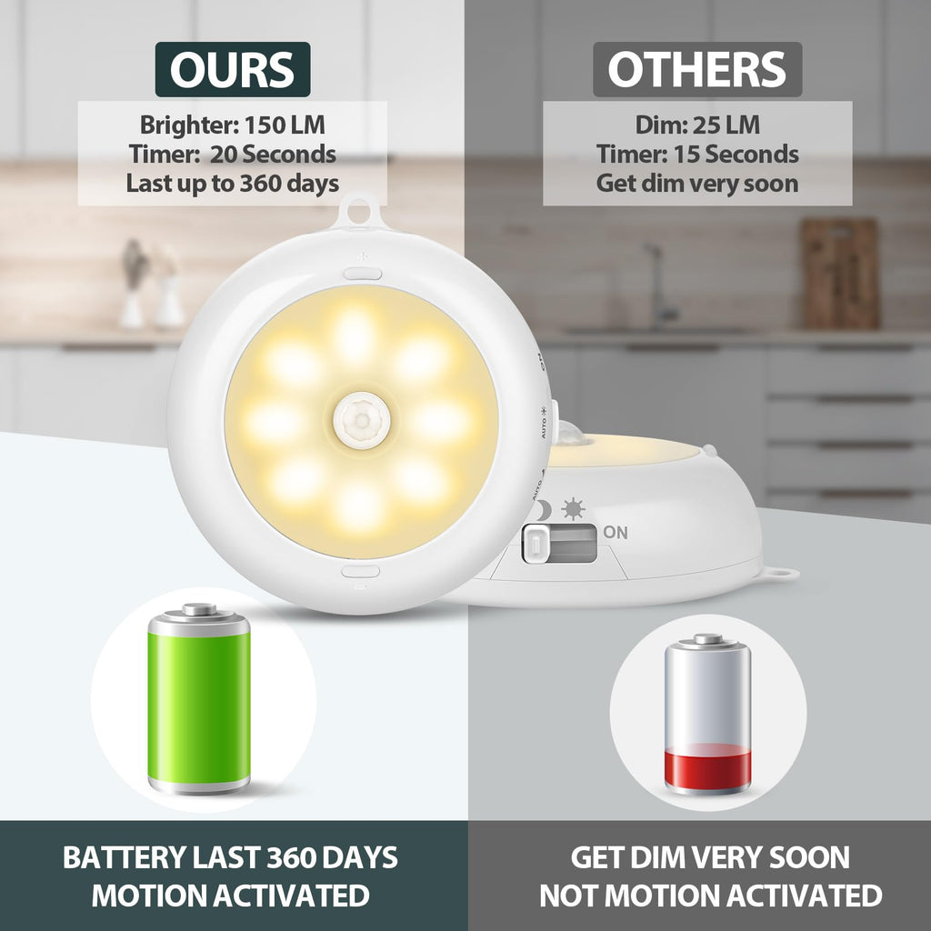 Motion Sensor Light Indoor AA Battery Operated, Under Cabinet Lighting, Magnetic Stick on LED Puck Lights for Stair