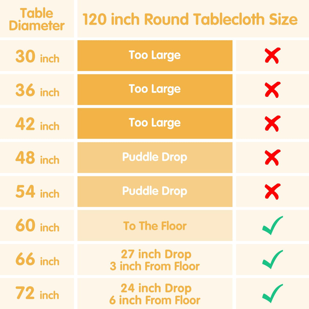 4 Pack Beige Round Tablecloths 120 Inch for 60" Tables