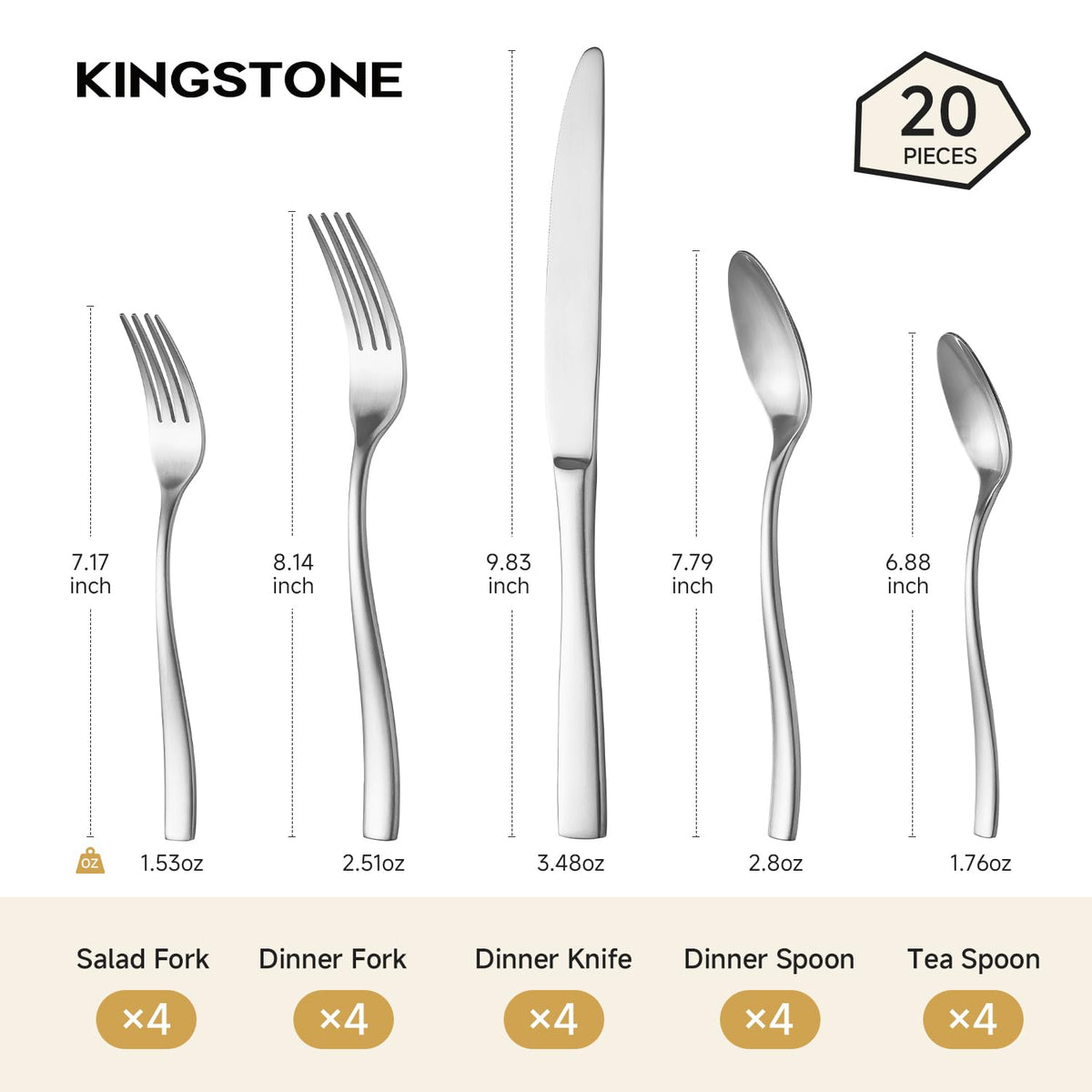 20-Piece Flatware Set for 4, Matte Stainless Steel Utensil Set with Forks, Knives, Spoons, Dishwasher Safe, Rust
