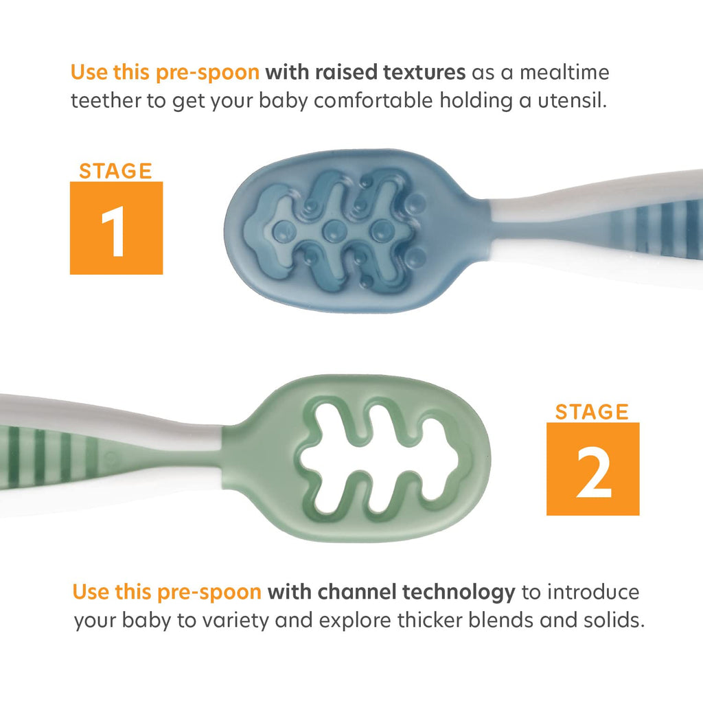 Baby Suction Bowl & Spoons Set 4+ Mo, Green/Blue