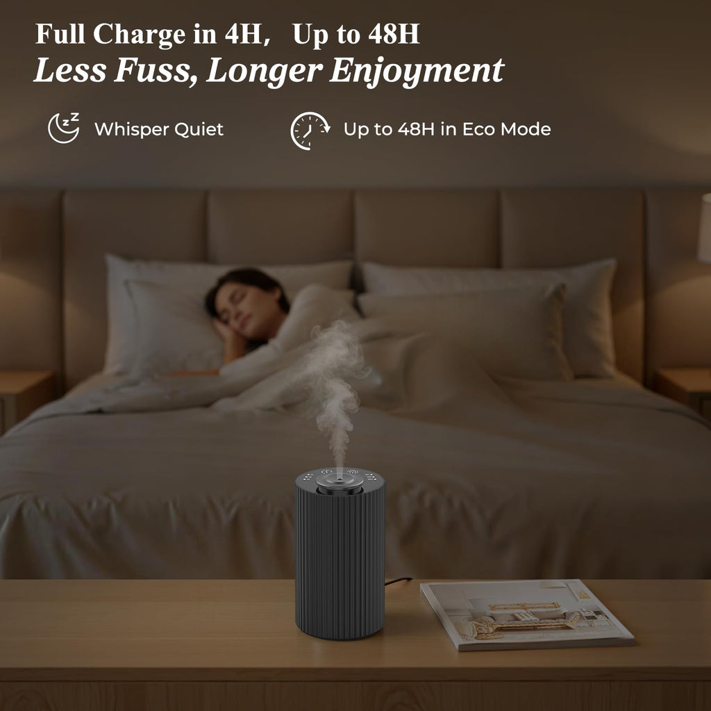 Waterless Essential Oil Diffuser Cordless Mini Scent Diffuser 20mL