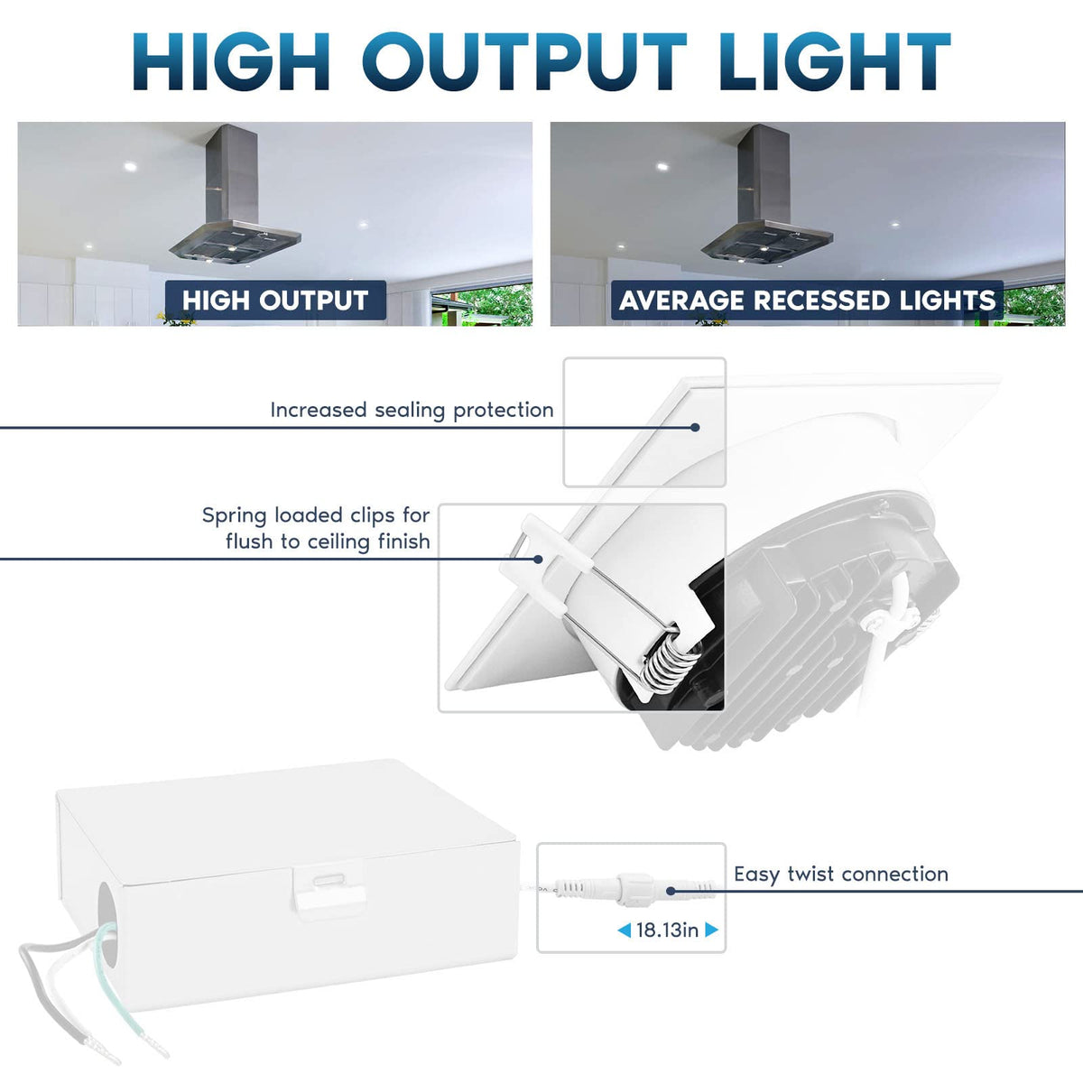 4 Inch Square LED Recessed Ceiling Light with Junction Box, 15W, 5CCT Selectable 2700K/3000K/3500K/4000K/5000K