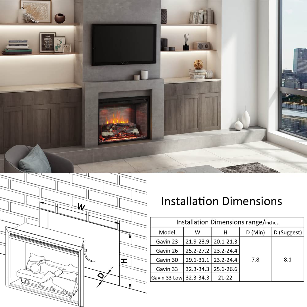 Gavin 33x21 Inches Electric Fireplace Insert