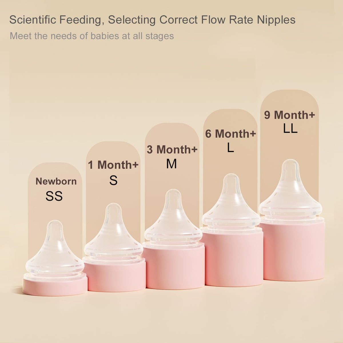Natural Glass Baby Bottle Newborn Set, 3 oz and 5 oz with Extra Slow Flow & Slow Flow Nipple, Anti Colic, 0-3 Months