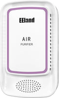 Negative Ion Air Purifier - Ozone-Free & Ultra Quiet Plug in for Cat Litter Odor, Kitchen, Bedroom, Portable Air