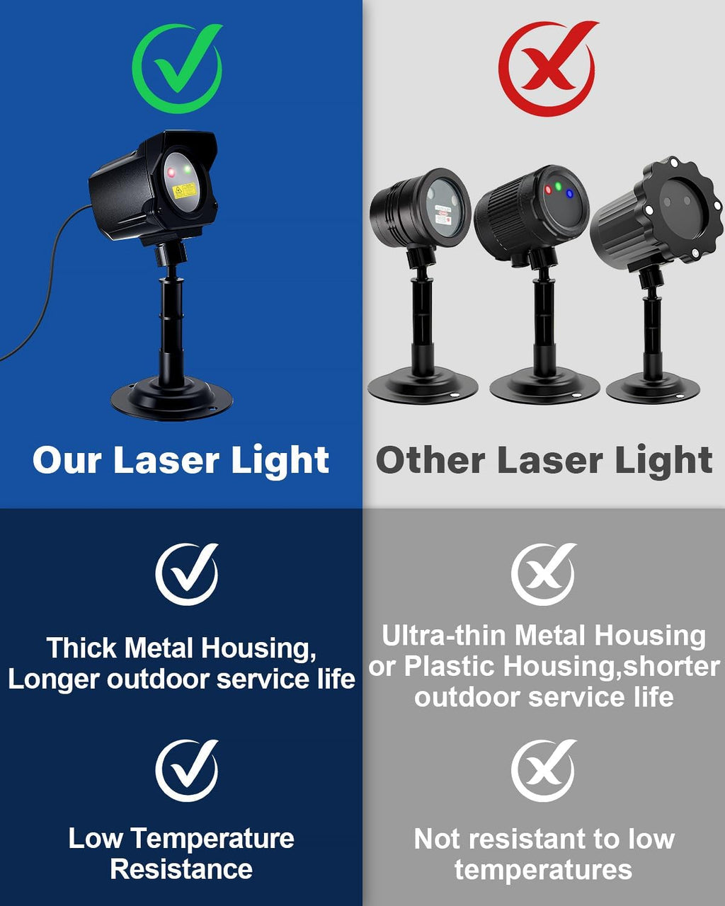 Christmas Projector Lights Outdoor, Thick Metal Housing Laser Light Projector, Red and Green Christmas Decorations