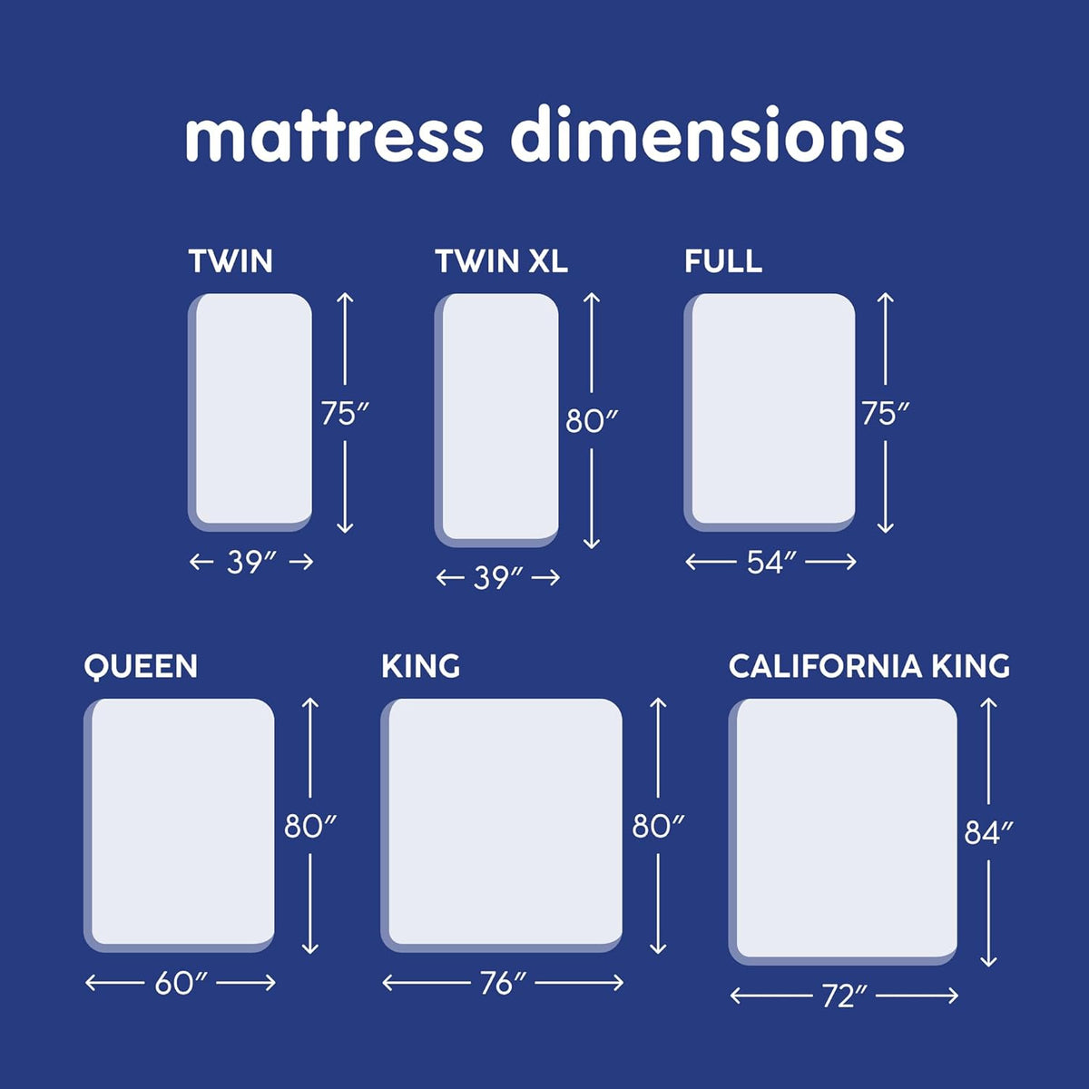 Quilted Hybrid Mattress 12 Inch Innerspring and Pillow Top Gel Memory