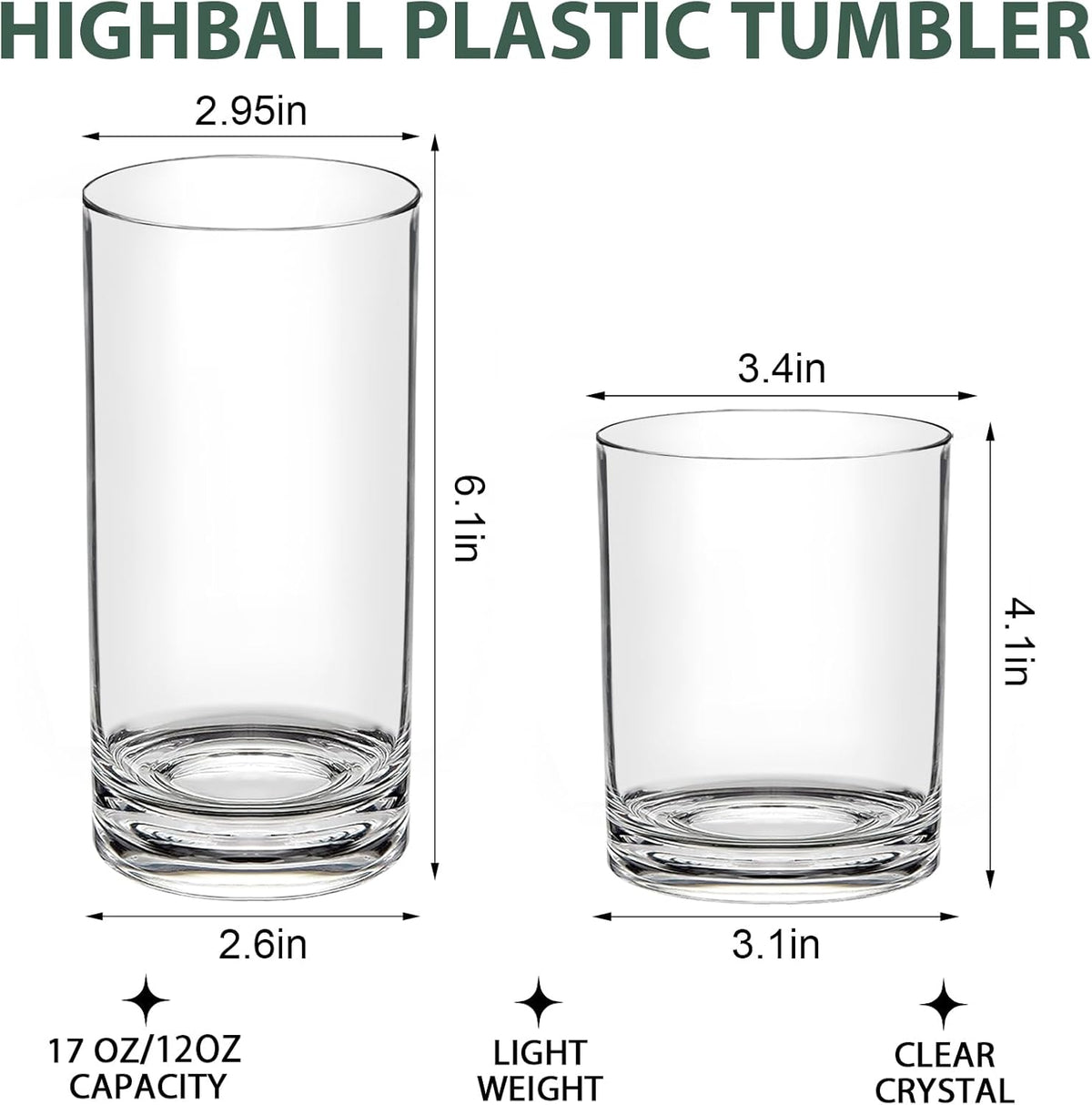 Acrylic Plastic Drinking Glasses Set of 12 - Unbreakable Tumblers - BPA-Free - Dishwasher-Safe - 6x12oz Lowball
