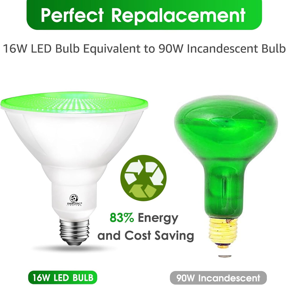 Energetic Green Par38 LED Flood Outdoor Light Bulb, 16W =90W, Dimmable