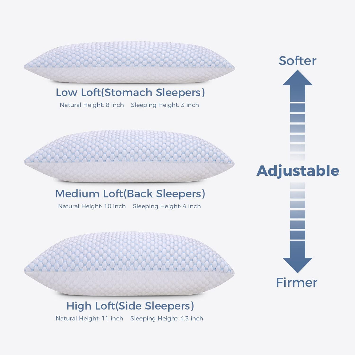 Shredded Memory Foam Pillows King Size 2 Pack | Neck pain relief, supportive, odorless, cooling pillow, adjustable