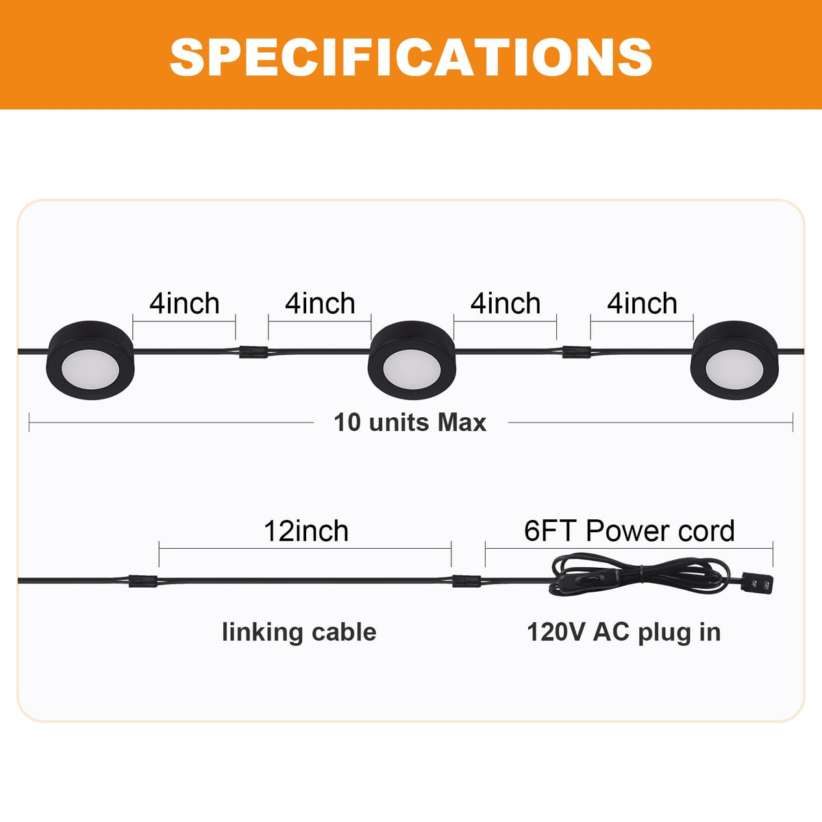 Wired LED Puck Lights Kit 2.68" Wide 3000K, 120V Plug-in or Hardwired Installation with Recessed or Surface Mounted