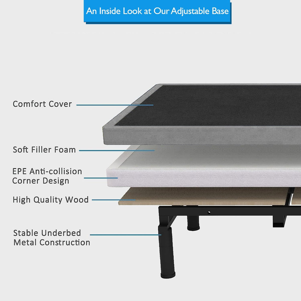 California King Adjustable Bed Base | Dual Massage | USB Ports | Zero Gravity | Anti-Snore | Memory Positions | Under