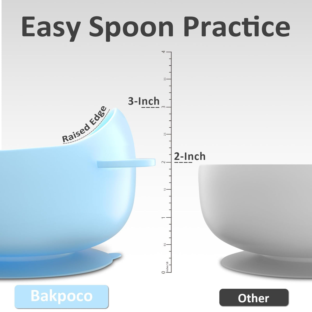 Stainless Steel Baby Bowls with Suction, 2-in-1 SUS304 Toddlers Bowl & Removable Silicone Suction Kids Bowl, Anti